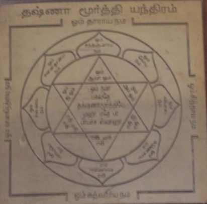 Dakshinamurthy Yantra - Dakshinamurthy Mantra