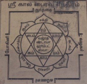 Kala bhairava Yantra - Kaal Bhairava Yantra - Bhairava Yantra - Shiva Yantra