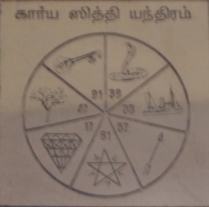 Karya Siddhi Yantra ( For success in attempts and efforts)