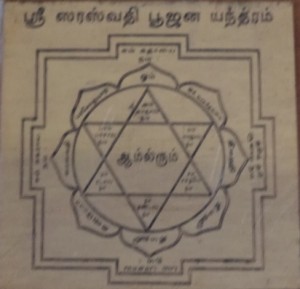 Saraswathi Yantra - Saraswati Yantra - Devi Yantras