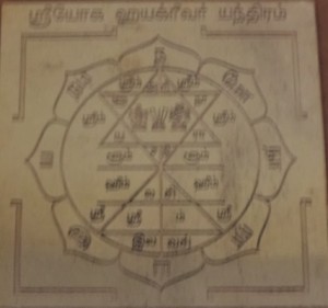 Yoga Hayagreevar Yantra - Vishnu Yantras